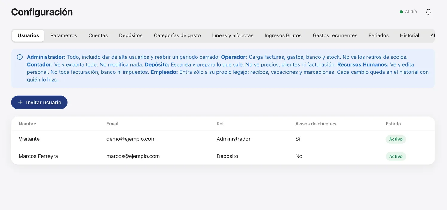 Pantalla de usuarios: los roles de la empresa explicados uno por uno, y las personas con su rol.